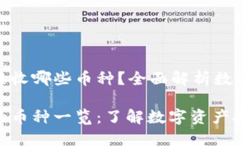 Tokenim可以接收哪些币种?全面解析数字资产托管平台
Tokenim接收的币种一览:了解数字资产托管平台的选择
