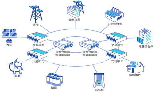 在这个信息快速发展的时代，加密货币的出现彻底改变了我们对财务、投资以及交易的看法。其中，Tokenim混币作为一种新兴的隐私保护工具，吸引了越来越多的关注。为了帮助大众用户了解Tokenim混币的各个方面，以下是我们为您准备的内容。

Tokenim混币详解：保护您的隐私与资产
