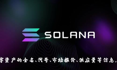 Tokenim 是一个加密货币和区块链相关数据查询平台，用户可以通过该平台查询不同数字资产的全名、代号、市场报价、供应量等信息。若您想知道某种具体代币的全名，可以提供它的代号或名称，我将尽力为您查找相关信息。