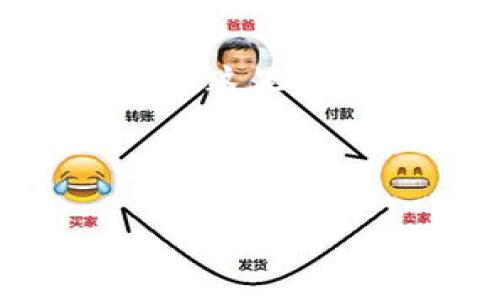 关于“tokenim转账记录怎么删”的主题,这里有一个可帮助你理解和的相关内容结构。
如何安全删除Tokenim转账记录