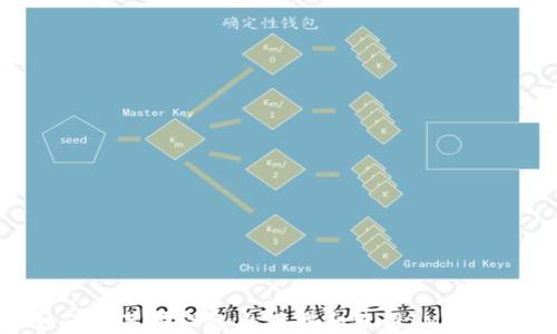 
如何在苹果设备上下载和使用IM冷钱包