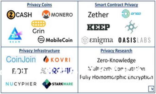 Coinbase App下载指南：轻松掌握数字资产交易