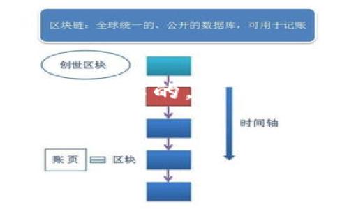 为了方便大家理解 tokenim 合约地址及其相关内容，我将提供一个易于理解的，相关的关键词，以及内容主体大纲。接下来，我们将围绕这些内容逐步展开讨论。


如何通过Tokenim合约地址购买加密货币？详细指南